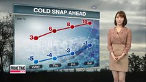 Temperatures to plunge Wednesday morning