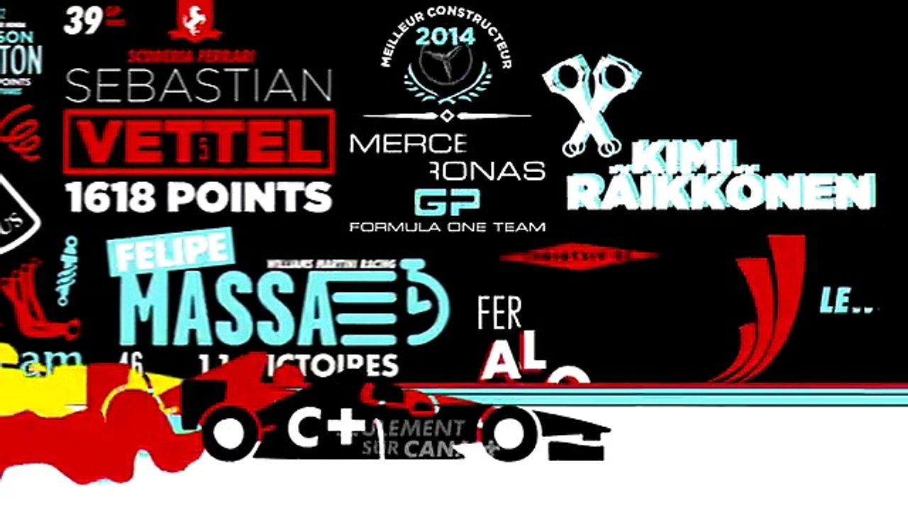 Bande-Annonce GP d'Australie 2015