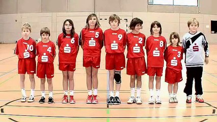 Was ist Handball? Eine kurze Einführung