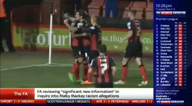 AFC Bournemouth vs Wolverhampton Wanderers (2 - 1) ● Championship 2015 ● All Goals & Highlights‬ - HD