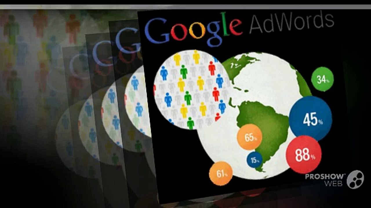 Slinky Internet Marketing – offers results oriented Google Adwords Campaigns