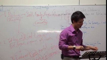 Sharing Conclusion - Draw the Greatest Picture of Yourselves, Remnants of Penang