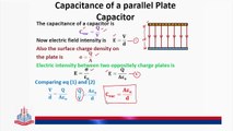 Capacitance of a parallel plate capacitor