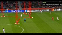 Bayer 04 Leverkusen - Defensive Organization & Pressing