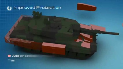 Turkish Army Leopard 2A4 Tank Modernization
