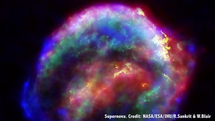 What’s Happening in the Universe Right Now?