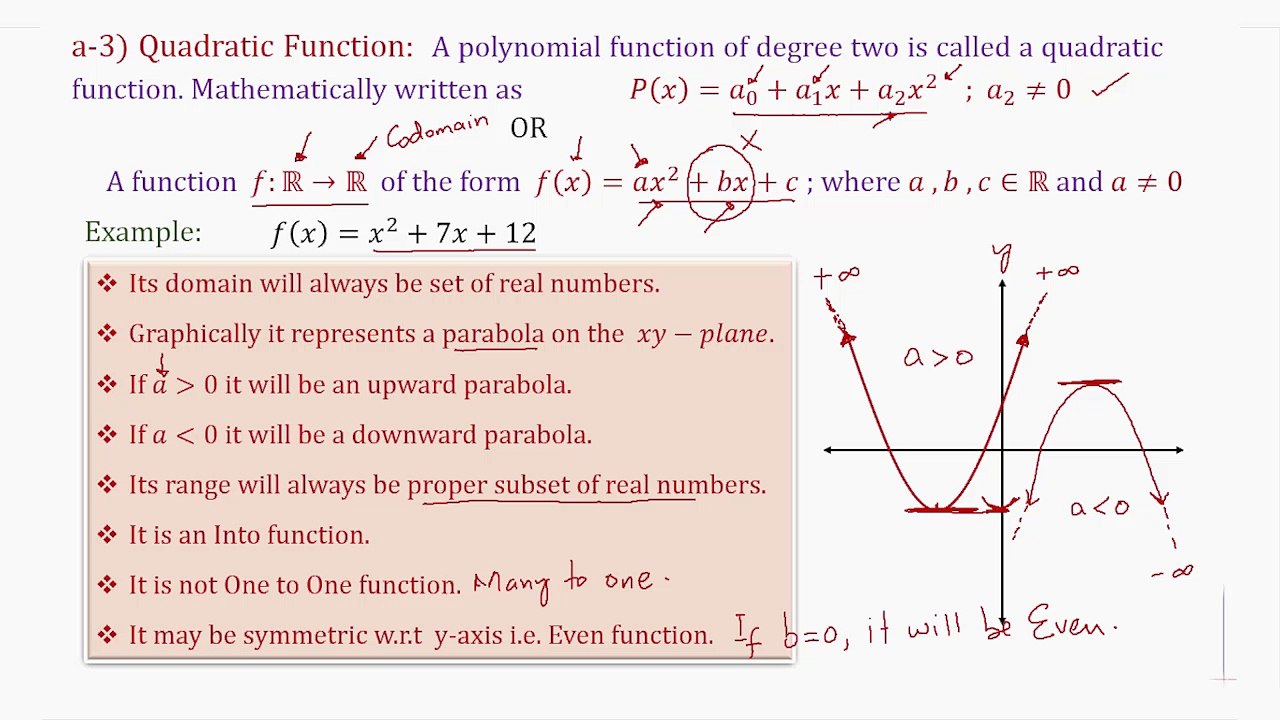 How to Calculate range of quadratic function ? video Dailymotion