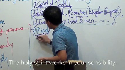 Receiving The Truth Into Your Mind, Sensibility And Will