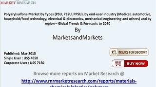 Global Polyarylsulfone Market to Reach $1317.09 Million by 2020