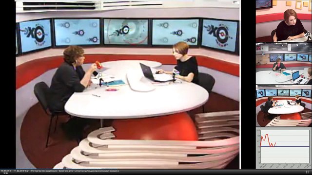 Евгения Альбац на Эхо Москвы Раковые больные. Государству плевать на своих граждан