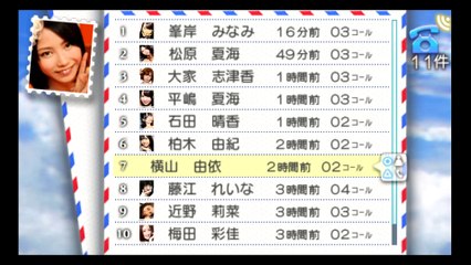 Yokoyama Yui (AKB 1/48 PSP)