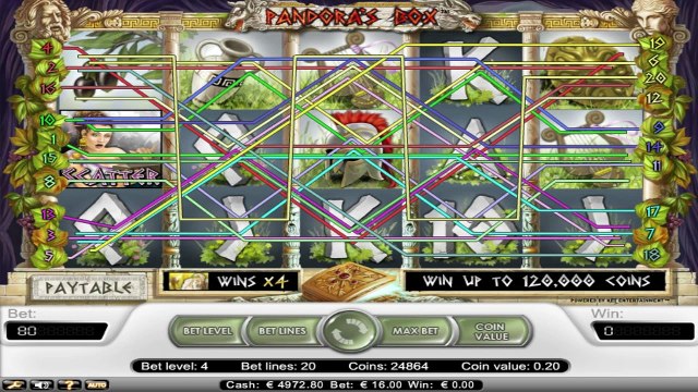 FREE Pandoras Box ™ slot machine game preview by Slotozilla.com