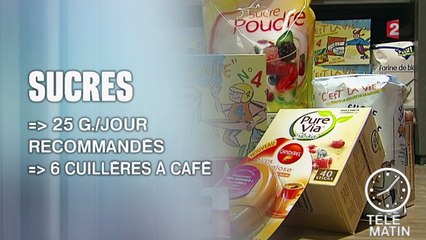 L'OMS recommande de manger moins de sucre