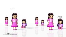 Phonics Song 3 - ABC song - ABC Songs for children -3D Animation ABC Nursery rhymes