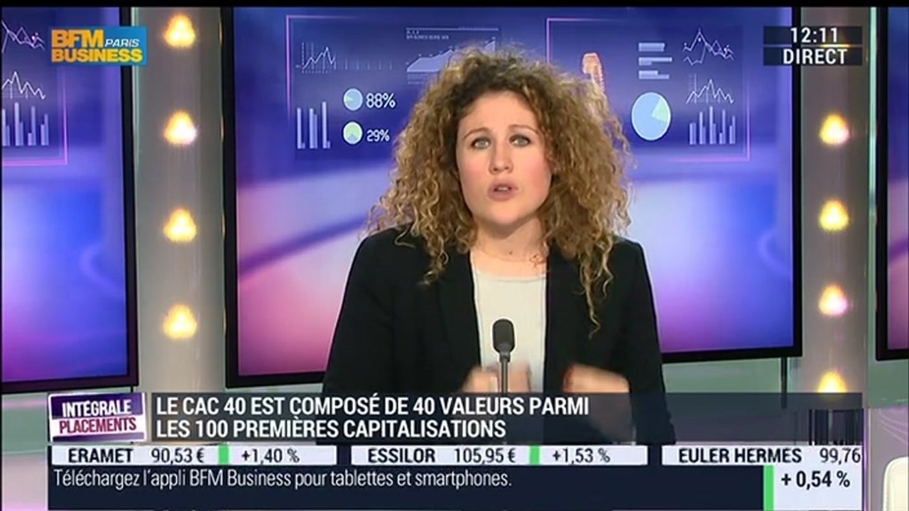 Les mots de l'éco de Laure Closier: CAC 40 - 05/03