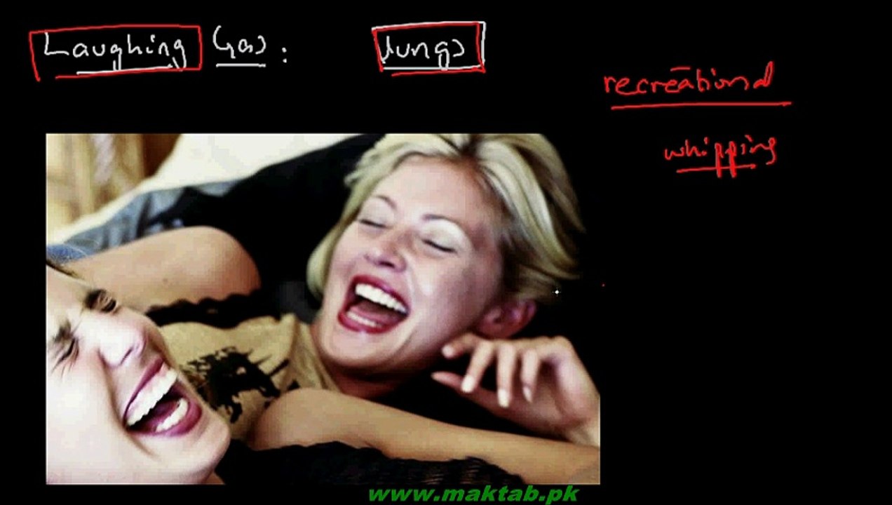 FSc Chemistry Book2, CH 4, LEC 3 Physical and Chemical Properties of Nitrous Oxide - Oxides of Nitrogen (Part 2)