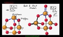 FSc Chemistry Book2, CH 4, LEC 21 Oxides of Phosphorus