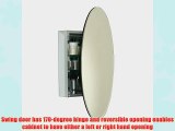 Zenith MVA2030 Oval Beveled Medicine Cabinet 20-Inch Frameless