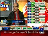 Senate Election 2015 on Geo News - 5th March 2015