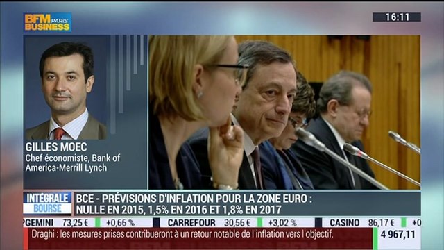 Conférence de presse de Mario Draghi (2/3): Les réactions de Gilles Moëc - 05/03