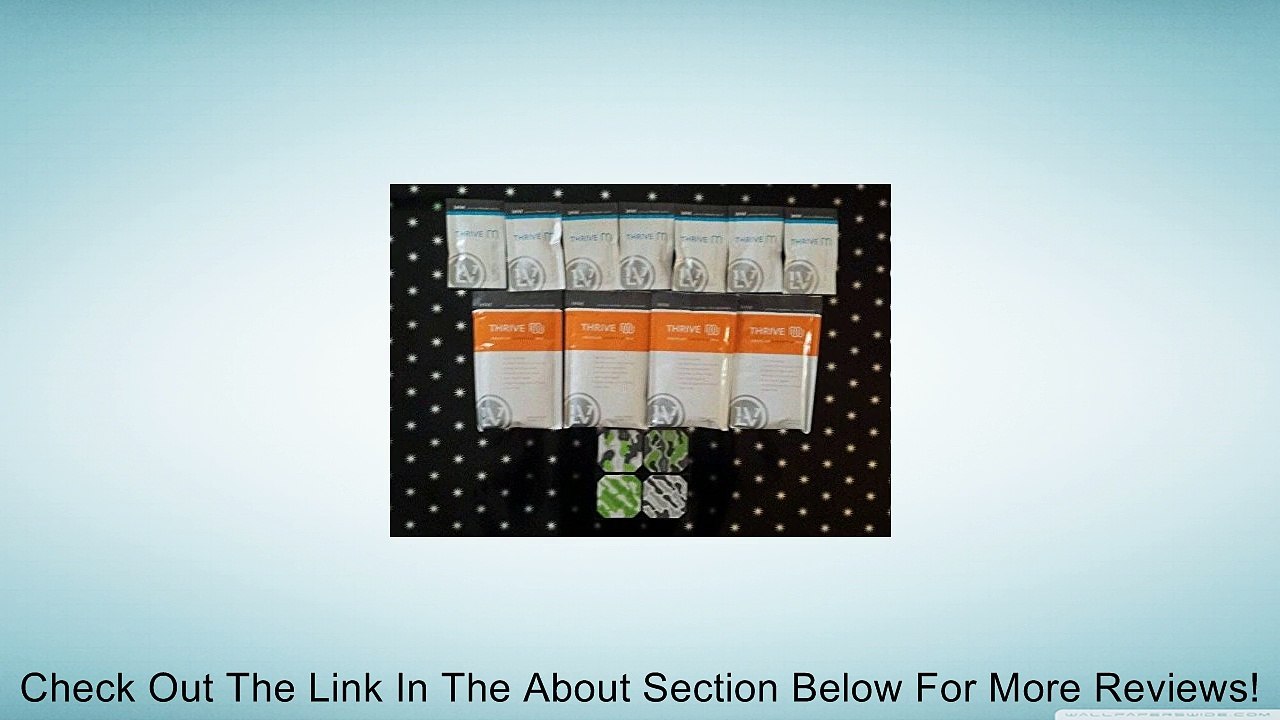 Le-vel Thrive 7 Day Sample Pack for Men includes, 7 capsule packs, 4 lifestyle shakes, and 4 DFT patches Review