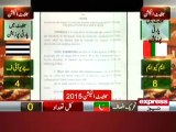 Senate elections for FATA seats postponed