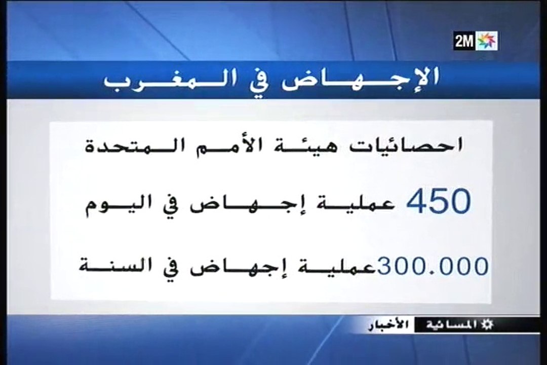 الإجهاض السري بالمغرب