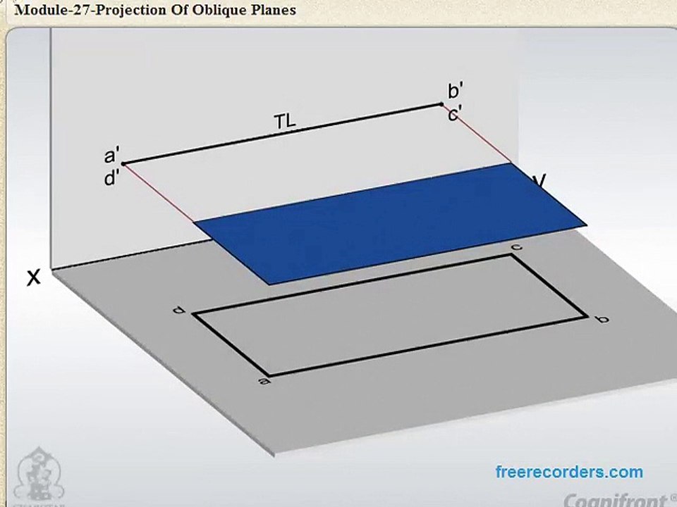 ENG DRAWING PROJECTION OF PLANES