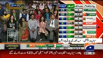 Khabarnaak on Geo News – 5th March 2015 On Senate Elections 2015n