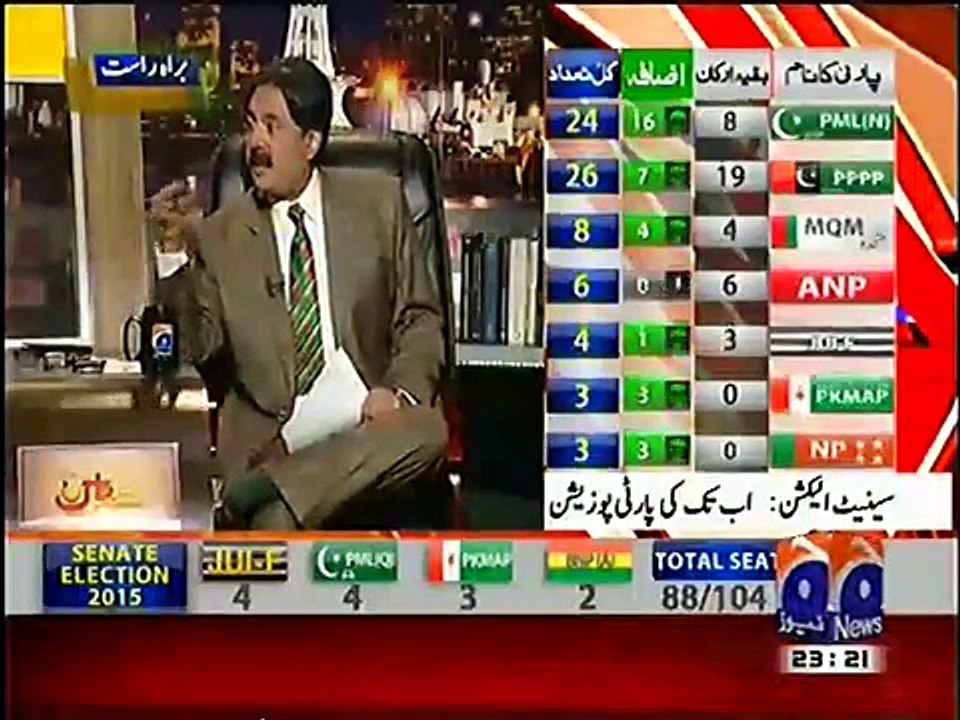 Khabar Naak 5 March 2015