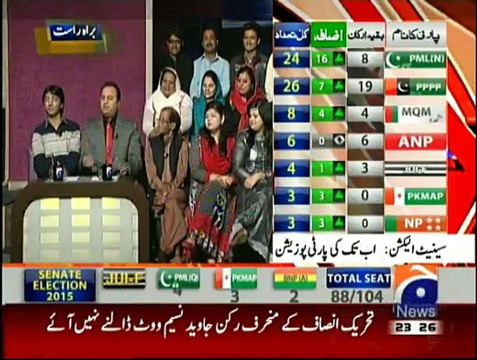 Khabar Naak - 5th March 2015