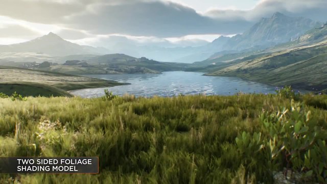 Unreal Engine 4 - 2015 Features Trailer | OFFICIAL