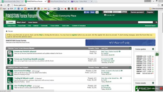 Forex Forum Account Opening Procedure - 
