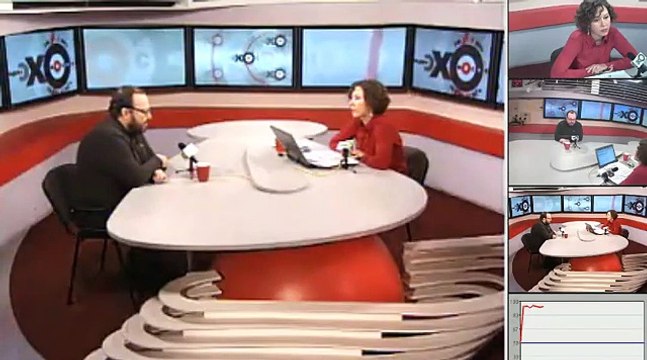 Станислав Белковский на Эхо Москвы 04.03.15. Путин. Борис Немцов