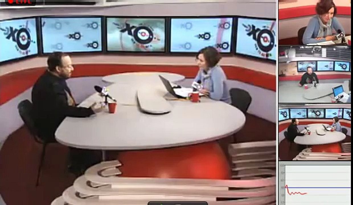 Станислав Белковский на Эхо Москвы  Ситуация в Украине