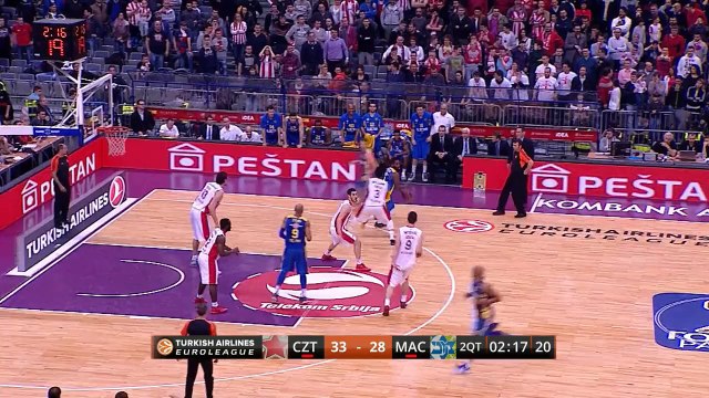Highlights: Crvena Zvezda Telekom Belgrade-Maccabi Electra Tel Aviv