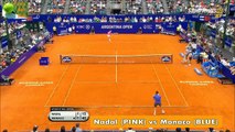 Rafael NADAL vs Juan MONACO Final Highlights Buenos Aires 2015, Nadal vs Monaco