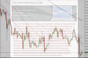 Forex Trendy FOREX Trading Software MT4 Using Metatrader The Best Forex Software   YouTube