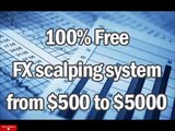 Forex Robots - How to Make Money With the FAP Turbo Automated Forex Robot