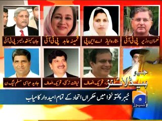 Geo Headlines-06 Mar 2015-0800