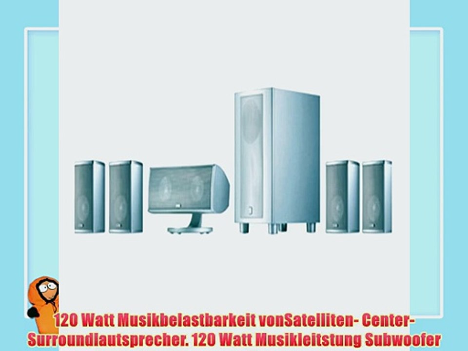 Canton Movie CD 151 Heimkinosystem (480 Watt) alu/schwarz