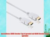 PerfectHD HDMI Kabel Stecker A -Stecker A (wei?) mit Ethernet - 10 Meter - 8 St?ck