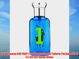 Ralph Lauren BIG PONY 1 for Women Eau De Toilette Perfume 50ml (1.7 Oz) EDT Spray (Blue)