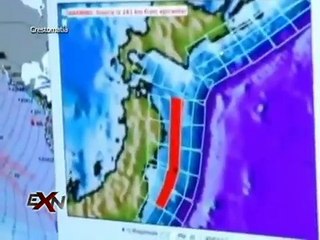 Extranormal- Cuenta regresiva 2012-HAARP