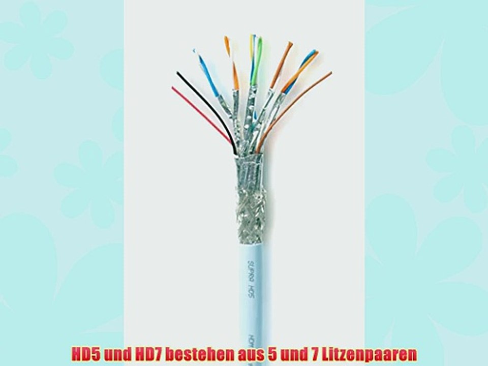 Supra Cables HDMI Ice Blue 4K with Ethernet 1 m