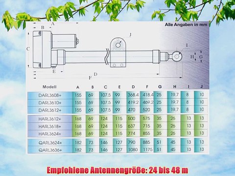 Aktuator Superjack QARL 3636 Schubstangenmotor - 36 Zoll (91 5cm) heavy - 36V DC