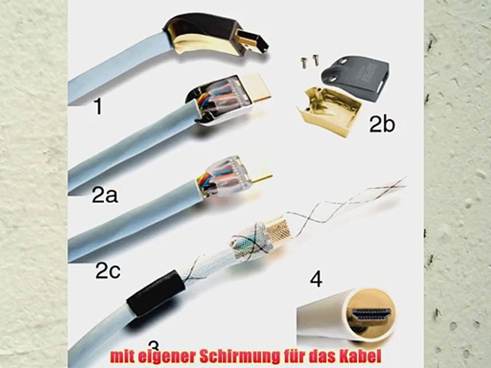 Supra HDMI Kabel 12m / abnehmbares Steckergeh?use (high speed with ethernet)