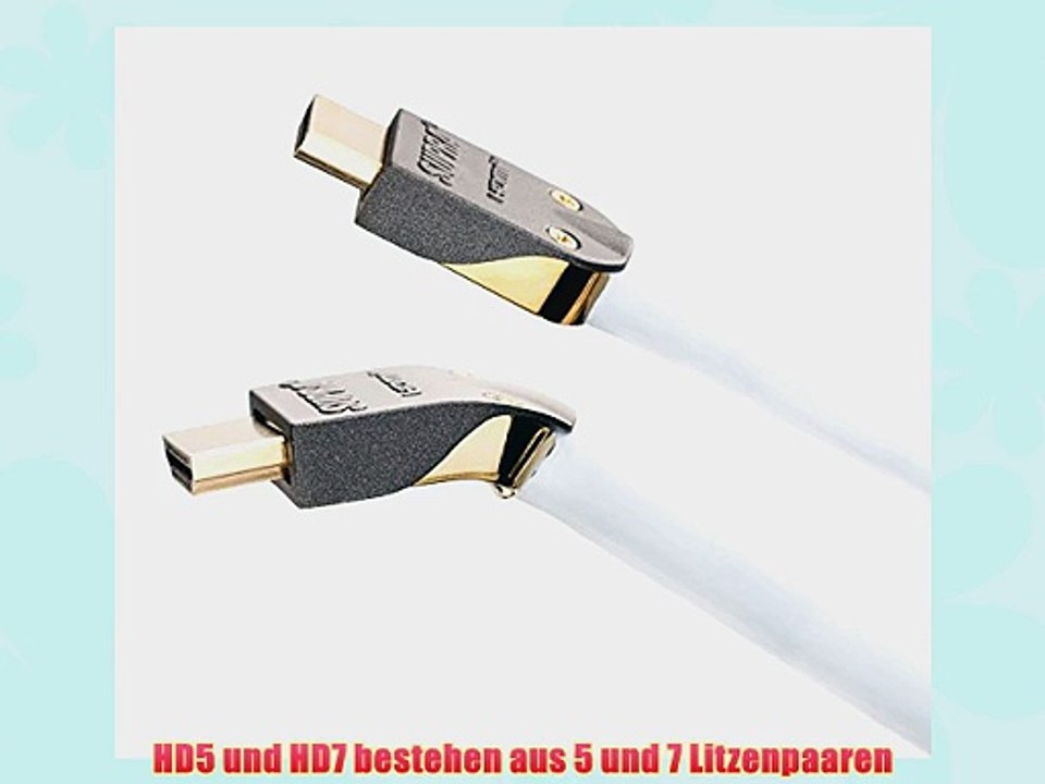 Supra HDMI Kabel 2m / abnehmbares Steckergeh?use (high speed with ethernet)