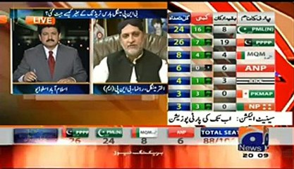 Capital Talk 5th March 2015