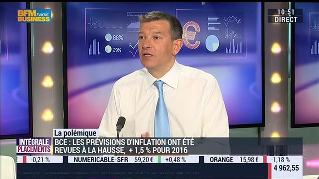 Nicolas Doze: Pourquoi la BCE est-elle optimiste sur le retour de la croissance en zone euro ? - 06/03